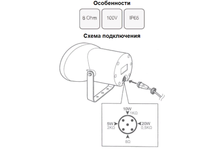 AUDAC HS121, уличный, всепогодный, широкополоный звуковой прожектор